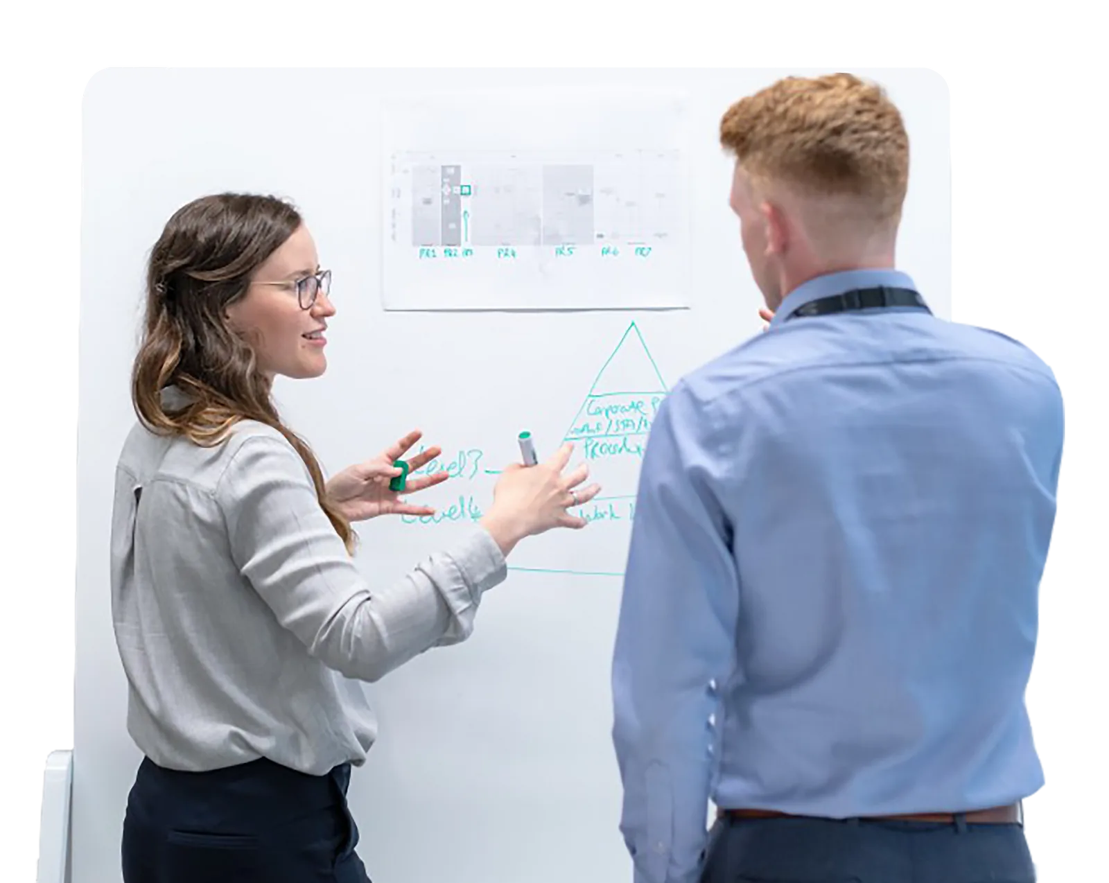Business Professionals | CAQA LLND Two colleagues collaborate at a whiteboard, demonstrating how CAQA LLND supports employability skills.